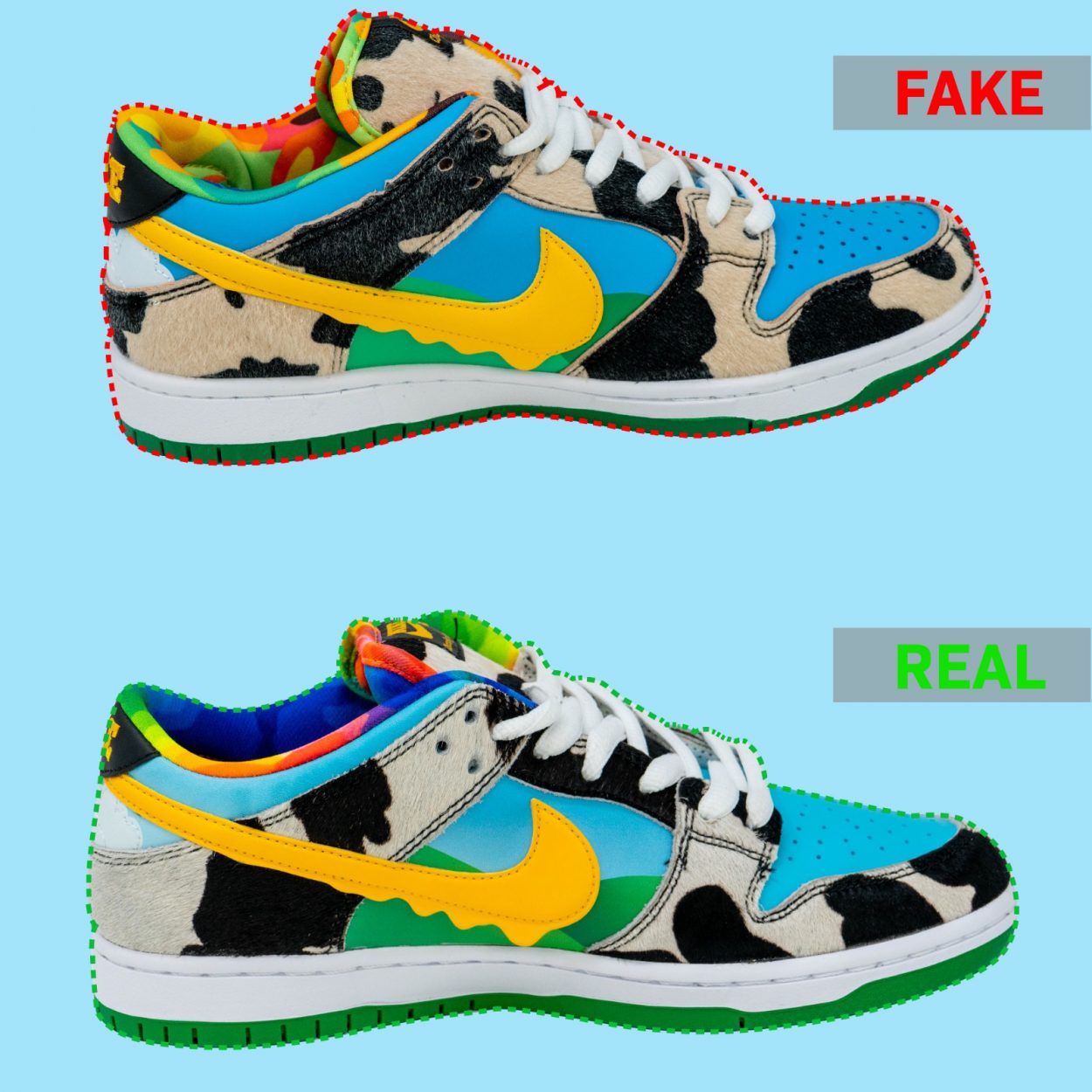 chunky dunky fake vs real